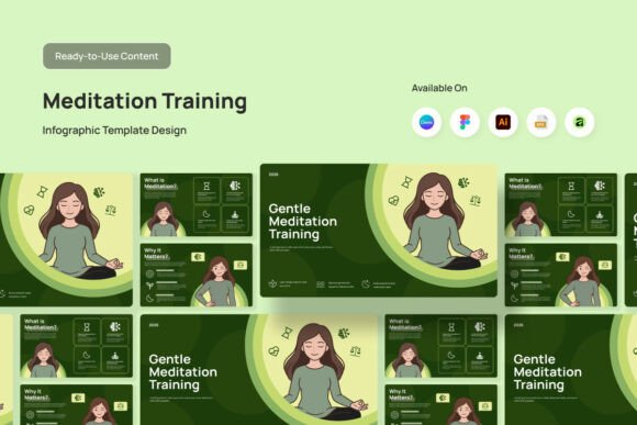 Serene Mindful Meditation Infographic