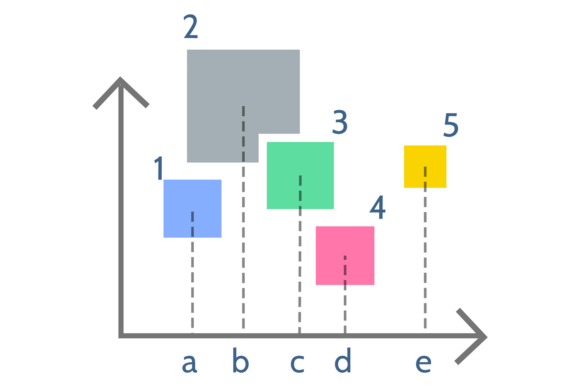 Square Scatter Plot. Business Infographi