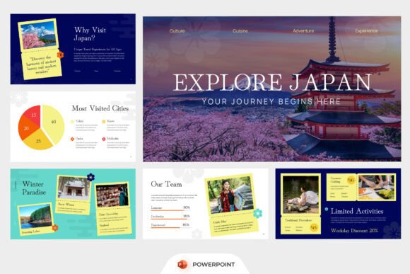 Tour Travel PowerPoint: A Modern Toolkit for Story-Driven Travel Communication